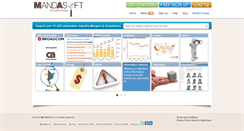 Desktop Screenshot of mandasoft.com